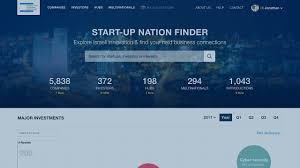Start Up Nation Finder