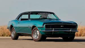 Image result for Tripoli Turquoise 1968 Camaro