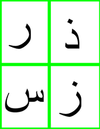 My children are 5 years old and 3 years old (+ a one year old not learning arabic yet ah ah!) we were not supposed to work on the short vowels right now . Arabic Alphabet Flash Cards Learn The Letters By Superstar Learners