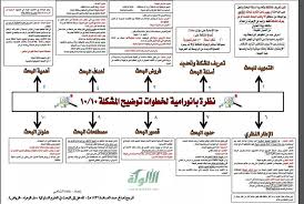 We did not find results for: A Rticle Ù…Ø±Ø§Ø­Ù„ ÙƒØªØ§Ø¨Ø© ÙˆØ±Ù‚Ø© Ø¹Ù„Ù…ÙŠØ© 10 Ù†ØµØ§Ø¦Ø­ Ù„ÙƒØªØ§Ø¨Ø© ÙˆØ±Ù‚Ø© Ø¨Ø­Ø«ÙŠØ© Ù‚ÙˆÙŠØ© Ø¥Ù† Ø§Ù„ÙˆØ±Ù‚Ø© Ø§Ù„Ø¨Ø­Ø«ÙŠØ© Ø¹Ø¨Ø§Ø±Ø© Ø¹Ù† Ø¯Ø±Ø§Ø³Ø© Ø¹Ù„Ù…ÙŠØ© ØªØ¨Ø­Ø« ÙÙŠ Ø¥Ø­Ø¯Ù‰ Ø§Ù„Ù†Ù‚Ø§Ø· Ø§Ù„Ø¨Ø­Ø«ÙŠØ© Ø§Ù„Ù…Ø­Ø¯Ø¯Ø© Ø§Ù„Ø¯Ù‚ÙŠÙ‚Ø© ÙˆØ§Ù„Ø¶ÙŠÙ‚Ø© ÙˆÙŠØ¬Ø¨ Ø¹Ù„Ù‰ Ø§Ù„Ø¨Ø§Ø­Ø« Ø§Ù„Ø§Ù†ØªØ¨Ø§Ù‡ Ù„Ø£Ù‡Ù…ÙŠØ©