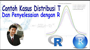 16 contoh kurva distribusi lognormal f() μ 0,5; Contoh Kasus Distribusi T Dan Penyelesaian Dengan R Youtube