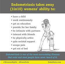 Endometriosis Takes So Much From Women Endometriosis Symptoms Endometriosis Endometriosis Surgery