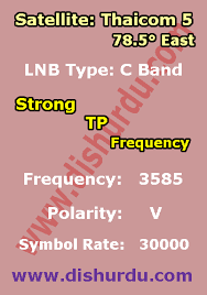 Their symptoms may be similar, but they differ largely in how they're transmitted from person to person. Thaicom 5 Frequency 2021 78 5 E Lnb Ku Channel List