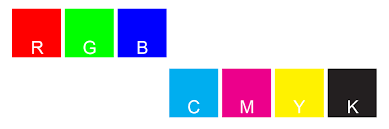 Cyan, magenta, yellow, and key (black). Difference Between Rgb And Cmyk Color Modes Loudegg Cmyk Cmyk Color Different