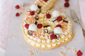 Mischen sie in einer salatschüssel. Numbercake Geburtstagstorte Fur Anfanger Fraulein K Sagt Ja