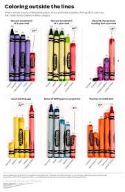 Die reggio pädagogik, auch reggio approach genannt, bietet ein innovatives, zeitgemäßes verständnis von bildung und erziehung. 20 Reggio Quotes Ideas Early Childhood Education Quotes Quotes