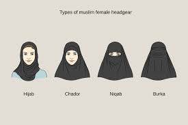 Status of women in some muslim countries, why 'free' western women are turning to islam, and a brief look at some of the rights islam granted to women. Why Is The Burqa So Offensive Shout Out Uk