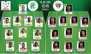 Check spelling or type a new query. Asi Vivimos El Directo Del Atletico Nacional Sao Paulo