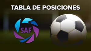 Se sorteó la copa de la liga profesional. Racing Campeon Tabla De Posiciones Y Resultados En Vivo De La Superliga Argentina 2019 Racing Campeon Rpp Noticias