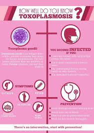 pin en group 6 leishmania donovoni toxoplasma gondii schistosoma spp