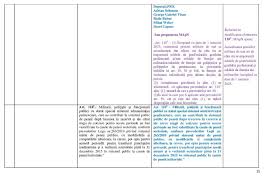 We did not find results for: Mapn Propune Introducerea Cuantumului Brut De ReferinÈa In Pl X 199 2020 Huhurez Com