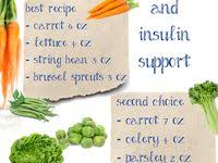 When you need amazing suggestions for this recipes, look no even more than this list of 20 best recipes to feed a group. 38 Diabetic Juices Ideas Juicing Recipes Healthy Drinks Juice Smoothie