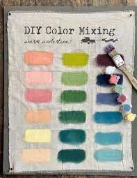Mixology Color Kit Comes Boxed And