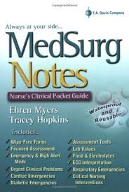 Librarika Medsurg Notes Nurses Clinical Pocket Guide