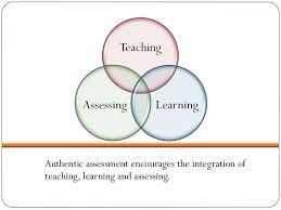 Authentic Assessment Education Lessons Education Quotes For Teachers Mastery Learning