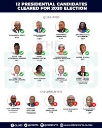 Citinewsroom On Twitter The Electoral Commission Of Ghana Has Cleared 12 Candidates To Run For This Year S Presidential Elections 5 Were Disqualified Here S A Quick Summary Of Those Cleared And Disqualified