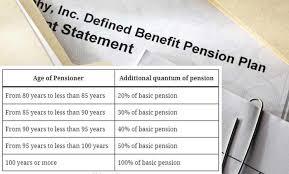 Consolidated Guidelines For Pension Disbursement Authorities To Ensure That Pensioners In 2020 Pensions Guidelines Author