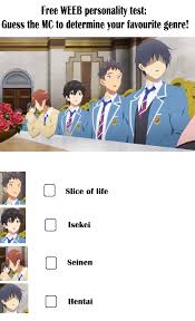Eat, play video games, save the world, and daydream! Guess The Mc Round Two R Animemes Know Your Meme