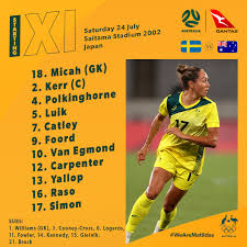 The matildas are back in action against reigning silver medalist sweden in their second game of the olympic group stage. Tmhbxcmcu4bklm