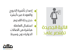 كيف تستقبل عاملتك المنزلية بالمطار مباشرة صحيفة مكة