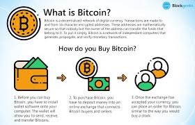 what is bitcoin the most comprehensive step by step guide