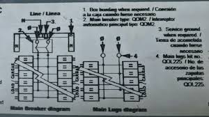 Fuse box circuit breaker manual e book. Help Deciphering Breaker Box Diagram Where Can Tandem Breakers Be Installed Home Improvement Stack Exchange