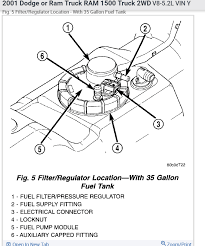 The fuel filter holds an important place in your car's engine: 2005 Dodge Ram 2500 Fuel Filter Wiring Diagram Direct Seat Course Seat Course Siciliabeb It