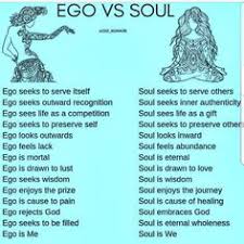 See more ideas about quotes, yin yang, words. 13 Duality Ego Vs Spirit Yin And Yang Ideas Ego Wisdom Words