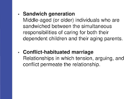 Marriage In Society And Individual Context Key Terms Ppt Download