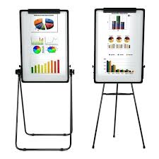 Flip Chart Easel Chipcard