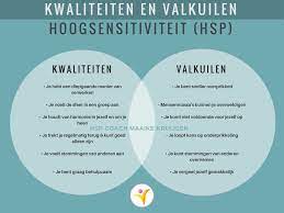 Pin Op Hsp Coach Maaike Kruijsen