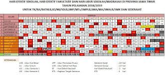 Pin Oleh Serliastuti Di Format