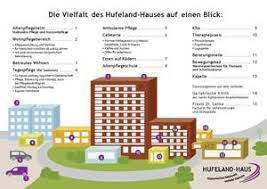 Bad mit wanne, garten, terrasse, zentralheizung. Hufeland Haus Frankfurt Seckbach Profil
