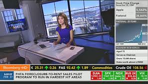 European headquarters of the station are located in london while asian headquarters are maintained in hong kong. Bloomberg Expanding Tech Coverage