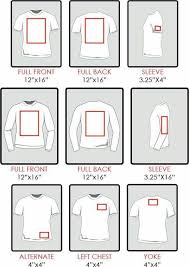 Htv Sizing For Shirts How Big Do I Make My Image Cricut