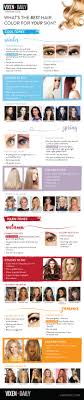Whats The Best Hair Color For Your Skin Infographic