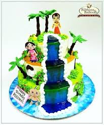 Children S Birthday Birthday Cake Ribbons And Balloons Cake Images With Price Pin On Ribbons And Balloons Mangalore Manipal