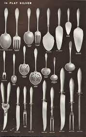 1 c smoothing plane few plane makers made a no. Designs By Laura Vintage Finds Dining Etiquette Fancy Dishes Kitchen Essentials List