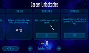 Not only do they provide their owners with fresh delicious. Chicken Invaders Cluck Of The Dark Side Unlockables Chicken Invaders Wiki Fandom