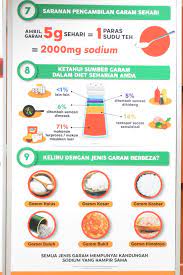 Sembarangan mengambil gambar dari internet dapat menyebabkan kamu terancam pidana karena pelanggaran hak cipta. Ada Yang Tanya Admin Kementerian Kesihatan Malaysia Facebook