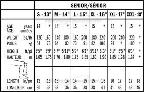 Ccm Goalie Glove Sizing Chart Images Gloves And