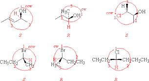 Choose from 105 different sets of flashcards about enantiomers on quizlet. Determining R S Nomenclature At A Glance In Three Easy Steps