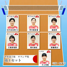 レイプじゃん 負けることで快感覚えそう 性癖歪みそうやな 公共の場でヤる猛者 なにこれ?w すでにでかい こんなん絶対たつやん… だいしゅきホール. å¥³å­ãƒãƒ¬ãƒ¼ ä¸–ç•Œé¸æ‰‹æ¨©1æ¬¡ãƒ©ã‚¦ãƒ³ãƒ‰vs ã‚ªãƒ©ãƒ³ãƒ€ é€Ÿå ±