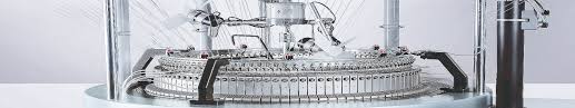 Import quality textile machinery supplied by experienced manufacturers at global sources. Textilmaschinen Vdma
