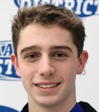 Brody Reber's Men's Swimming Recruiting Profile