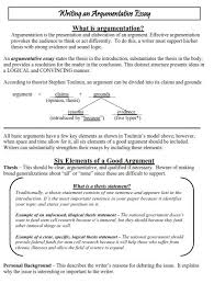Creating an argumentative paper outline. Argumentative Essay Outline A Complete Format Examples