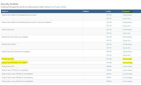 Domain Controller Allow Vulnerable Netlogon Secure Channel Connections Group Policy Microsoft Q A