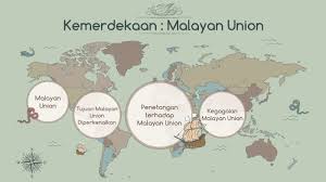 The malayan union was a union of the malay states and the straits settlements of penang and malacca. Kemerdekaan Malayan Union By Amira Marozi