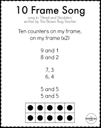 10 Frame Song Printable Lyrics Math Songs Teaching First Grade Math