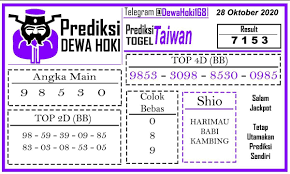 Prediksi Togel Taiwan 28 Oktober 2020 Di 2020 Taiwan November Perasaan